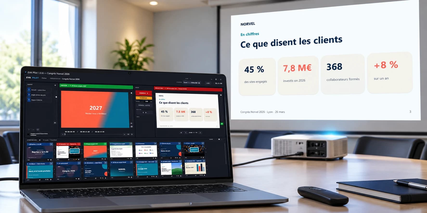 EVA Pilot sur un ordinateur portable dans une salle de réunion, relié à un vidéoprojecteur : l'écran de la salle affiche la diapositive « Ce que disent les clients » envoyée en Projection